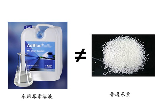 國四討論 普通尿素能代替車用尿素嗎？